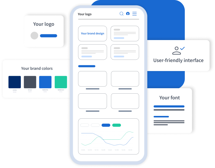 How our white label solution works